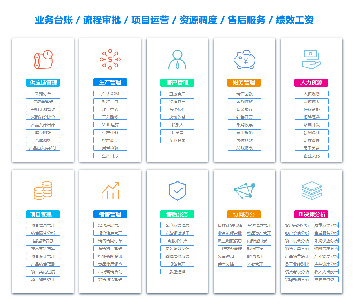 荆门BI软件 荆门BI软件